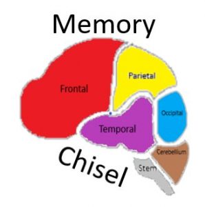 memorychisellogo1
