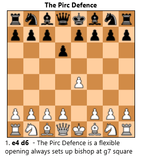 MCOD2