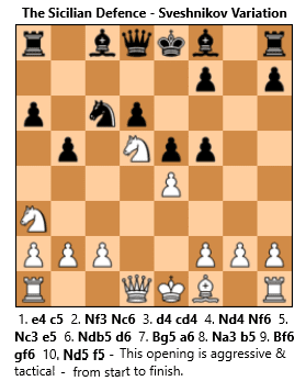 MCSD11