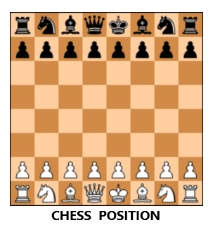 chess position