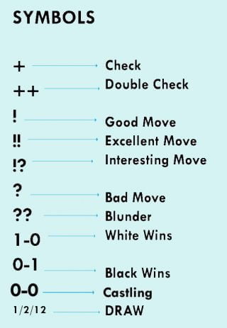 CHESS PLAYING SYMBOLS