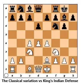 kings indian1