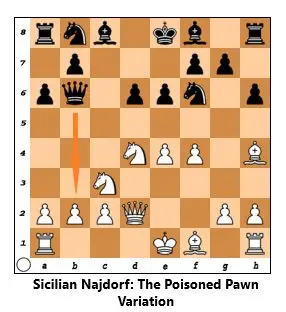 poisoned pawn1