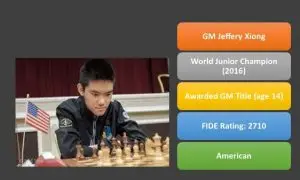 jxiong1