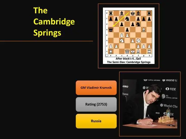 cambridgesprings1a
