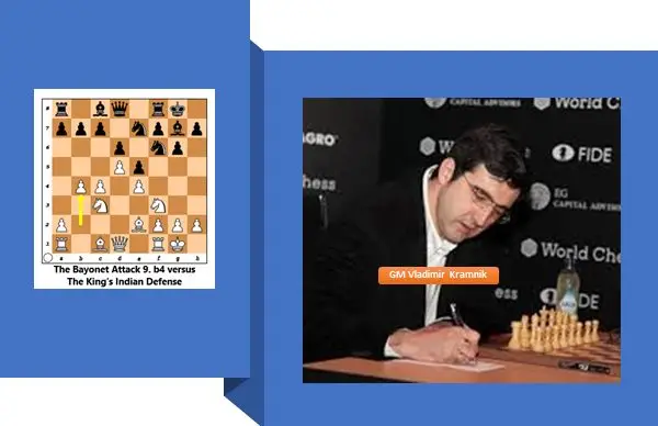 kramnik3