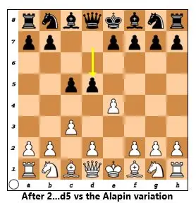 alapind5