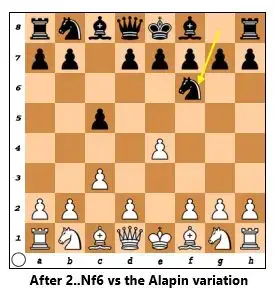 alapinnf6