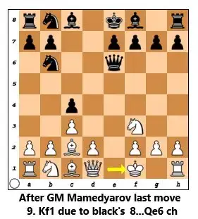 Mamadyarovkf1