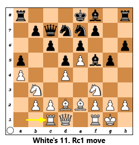 anticarokann16Rc1