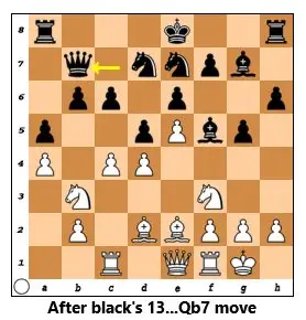 carokann13 Qb7