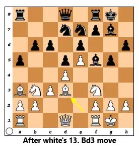 carokann13.Bd3