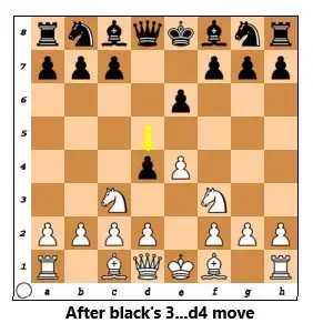 french3...d4
