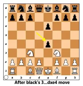 french3..dxe4