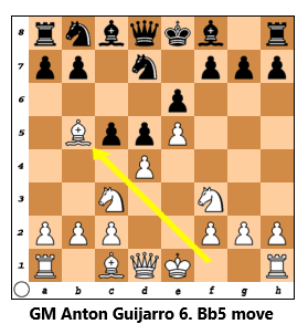 french6.Bb5