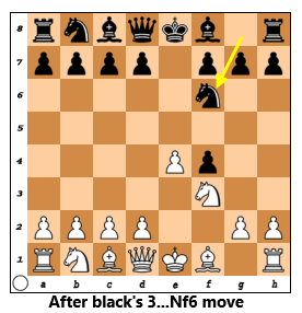 kingsgambit3...Nf6