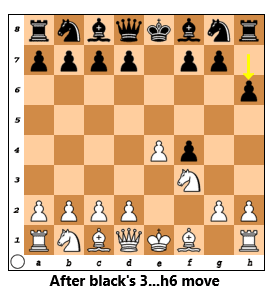 kingsgambit3...h6