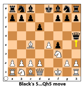 kingsgambit5...Qh5