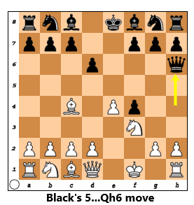 kingsgambit5...Qh6