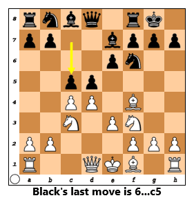 BQG2 6...c5
