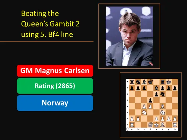 carlsen1