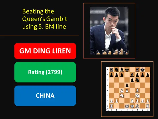 gmdingliren1