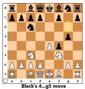 kingsgambit4...g5png