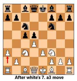 Panov Botvinnik4