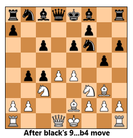 SemiSlav1a