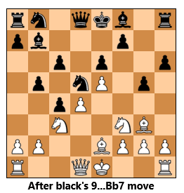SemiSlav1b