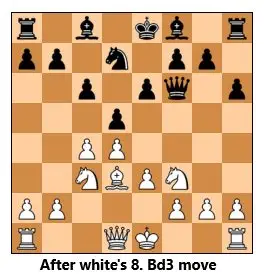 SemiSlav2a
