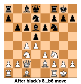 ss3 8b6