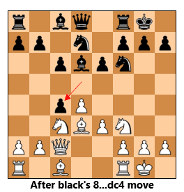 ss3 8dc4