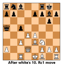 grunfeld1