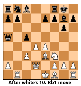 grunfeld2