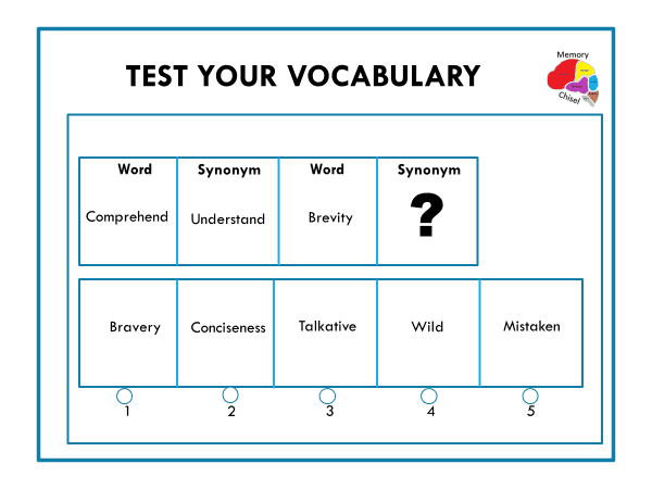brevity