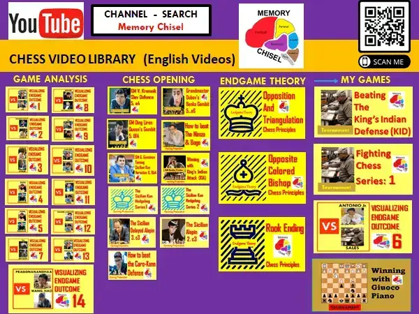 YTchannelMC2