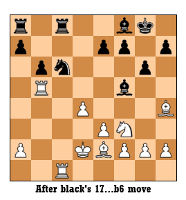 grunfeld4bg51