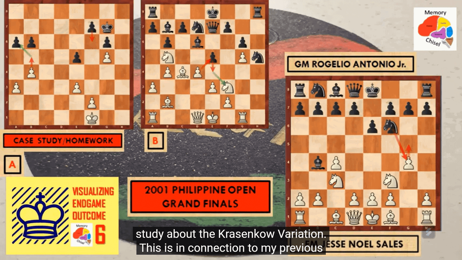 Visualizing Endgame Outcome: Series 6