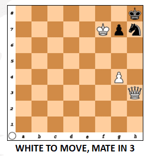 Endgame 26 MI3