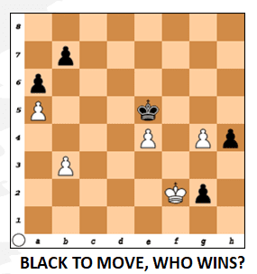 Endgame 29 WW1