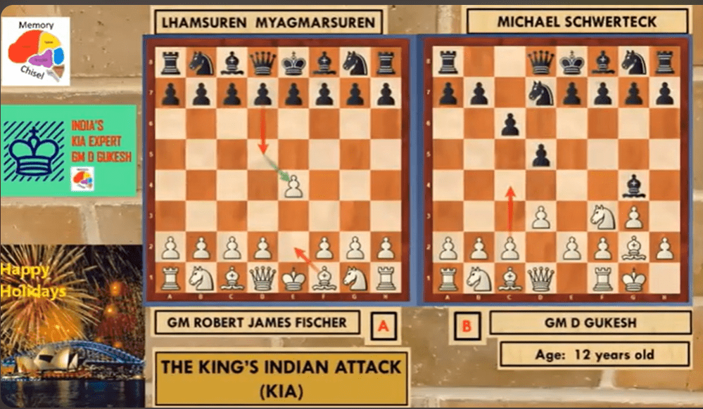 Winning with King's Indian Attack (KIA)