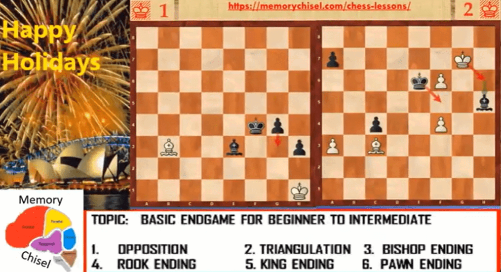 Opposite Colored Bishop Chess Lesson